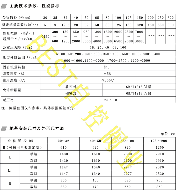 T98自力式壓力調節(jié)閥