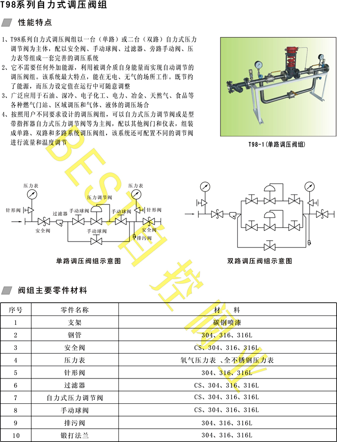 T98自力式壓力調節(jié)閥